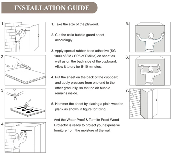 Installation_door_panel